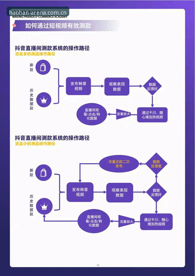 浩瀚体育直播教程详解：从下载到实战的全流程操作指南